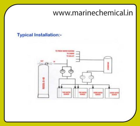 DI Water Maker Plant Full Set