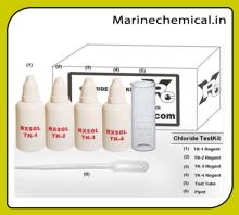 Acidity Test for Boiler - Cooling Water