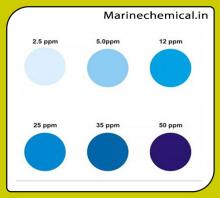 Phosphate 20 PPM